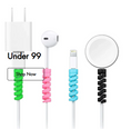 Product Under ₹99